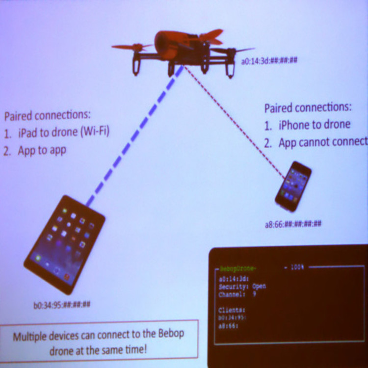 Vulnerabilidades em drones da Parrot
